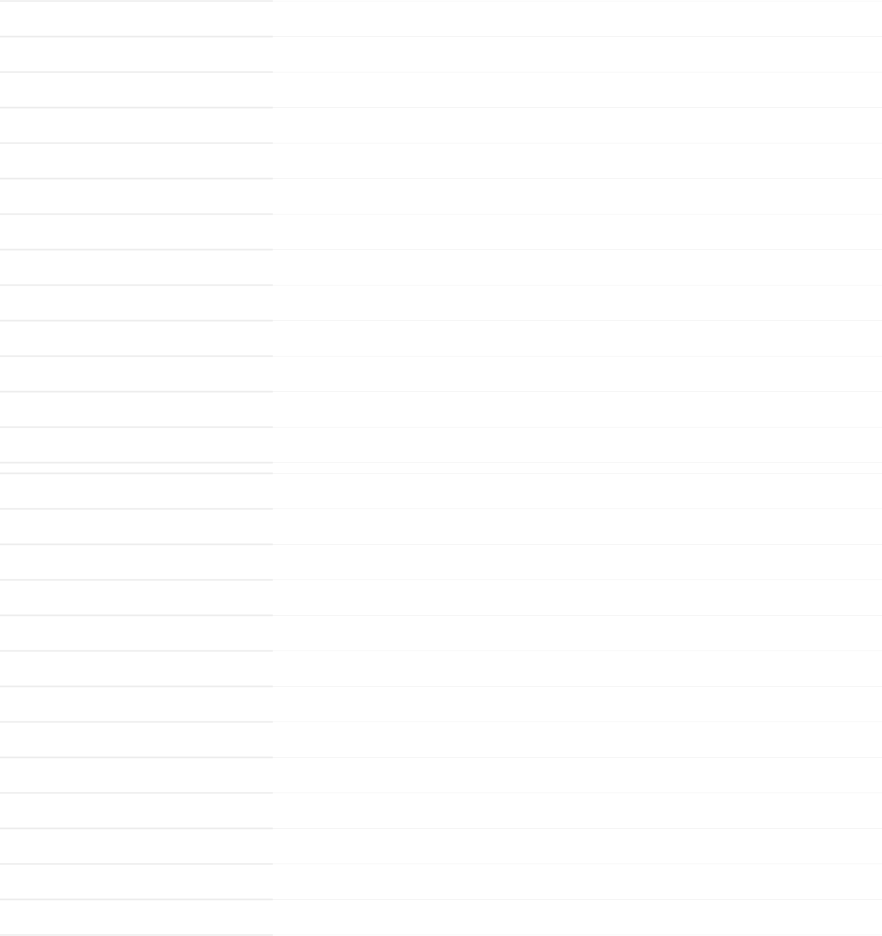 蒸汽加熱輥槽熨平機