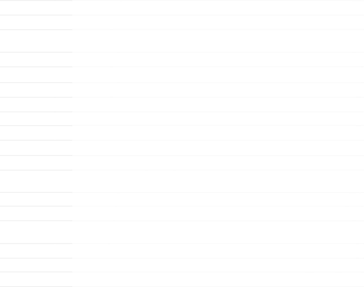 Hotel Series 60Kg tunnel washers
